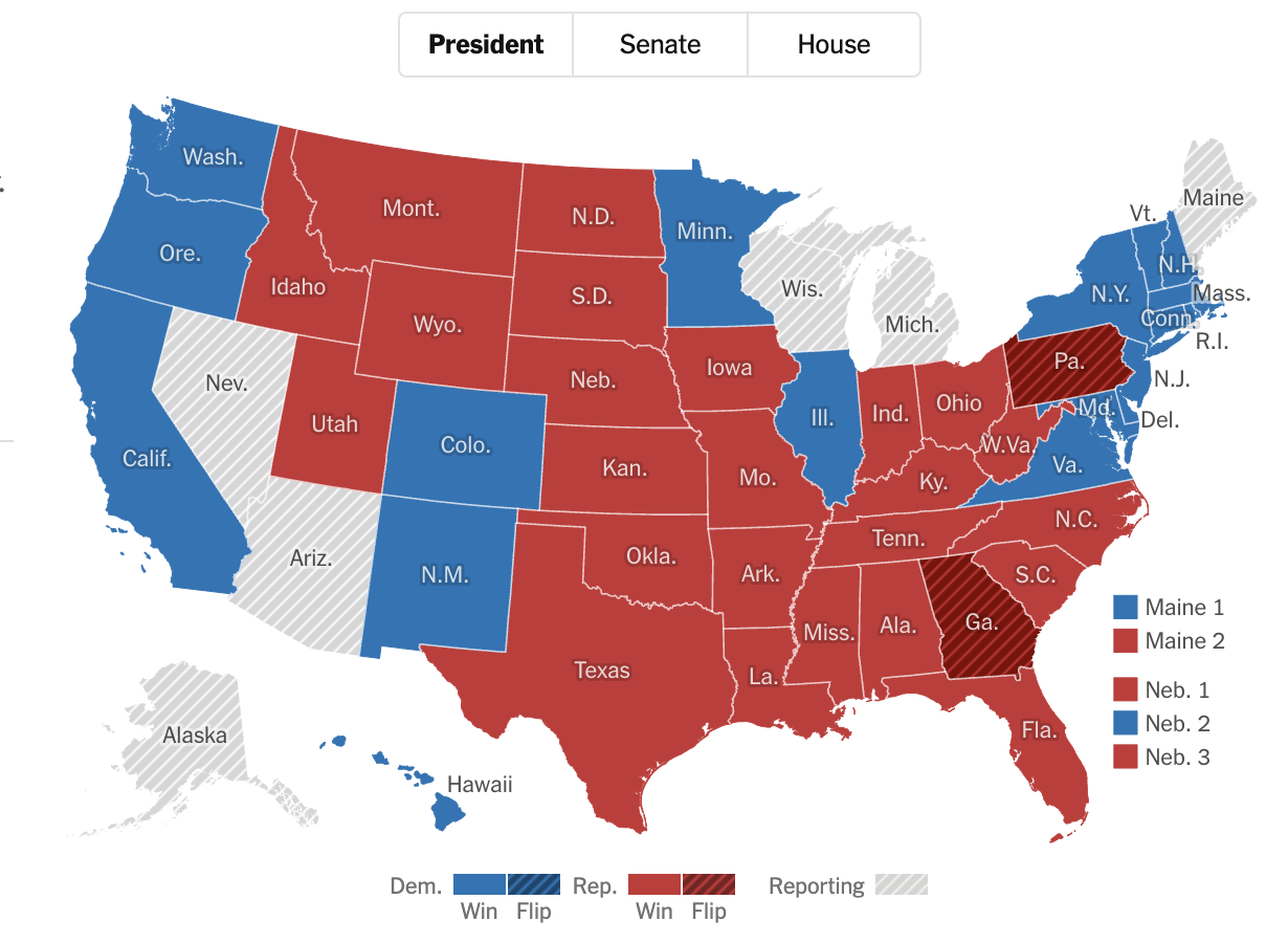 Trump Wins Election and Popular Vote, No One is Particularly Upset